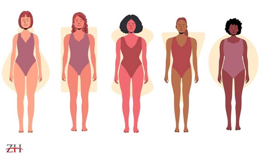 Know your body shape